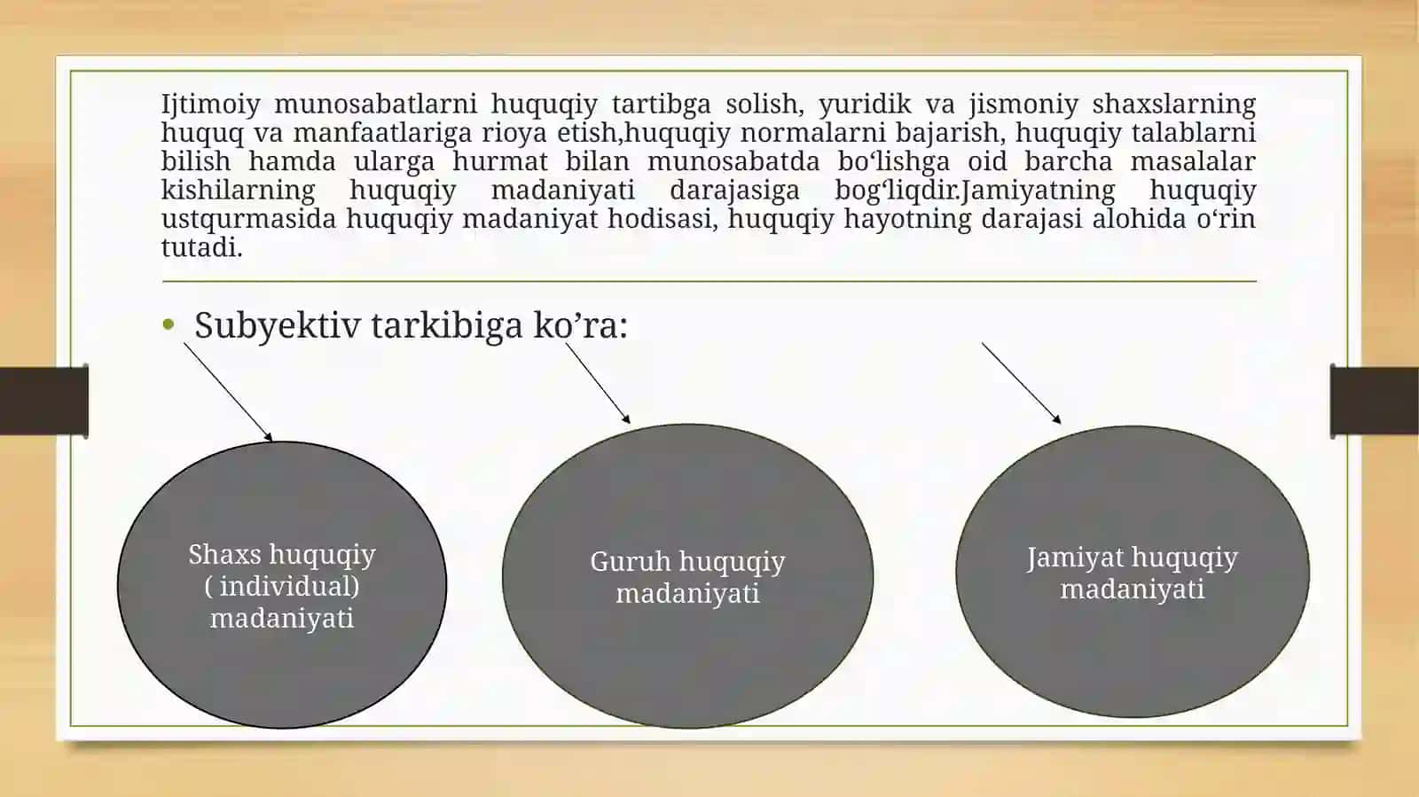 HUQUQIY MADANIYAT TUSHUNCHASI, TUZILISHI VA DARAJALARI 4