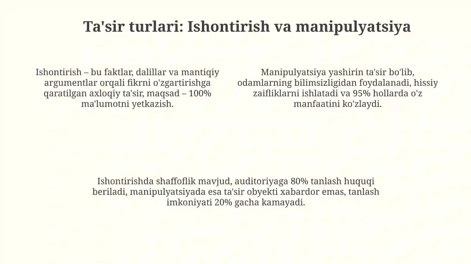Muloqotda psixologik ta'sir usullari 4