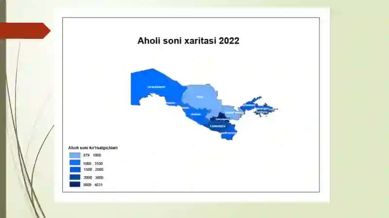 O’zbekiston aholi va harorat kartasini arcgis dasturida yaratish 4