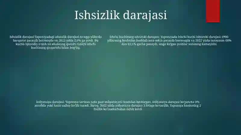 Makroiqtisodiyot KoʻRsatkichlari Yaponiya 4