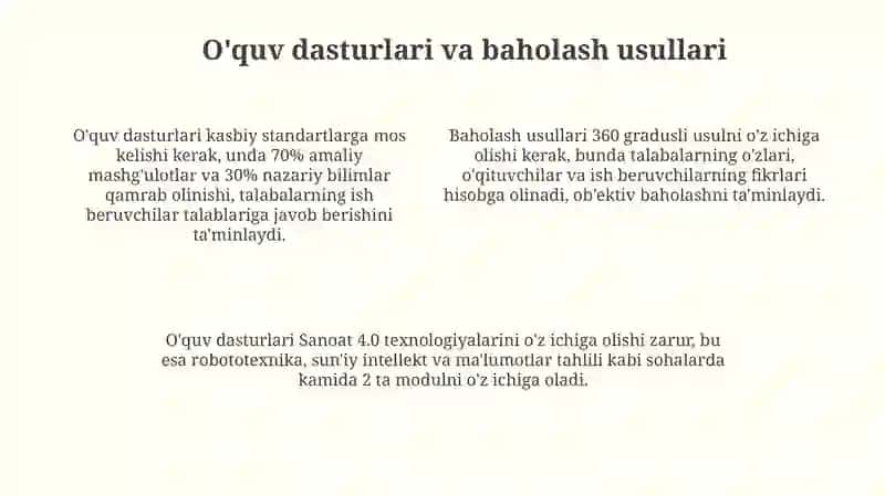 Kasbiy ta'lim mazmuni va texnologiyalari 4