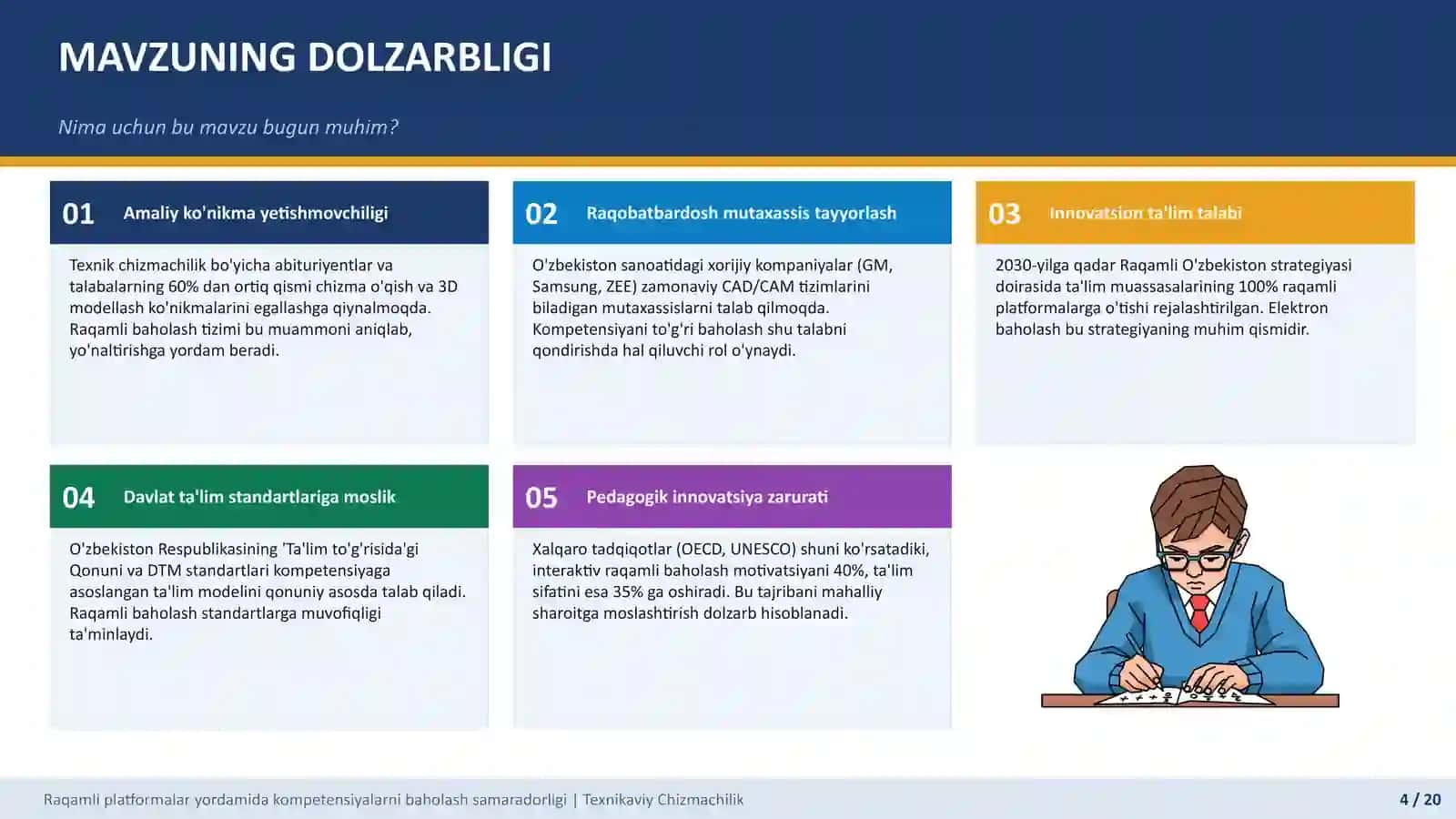 RAQAMLI PLATFORMALAR YORDAMIDA KOMPETENSIYALARNI BAHOLASH SAMARADORLIGI 4
