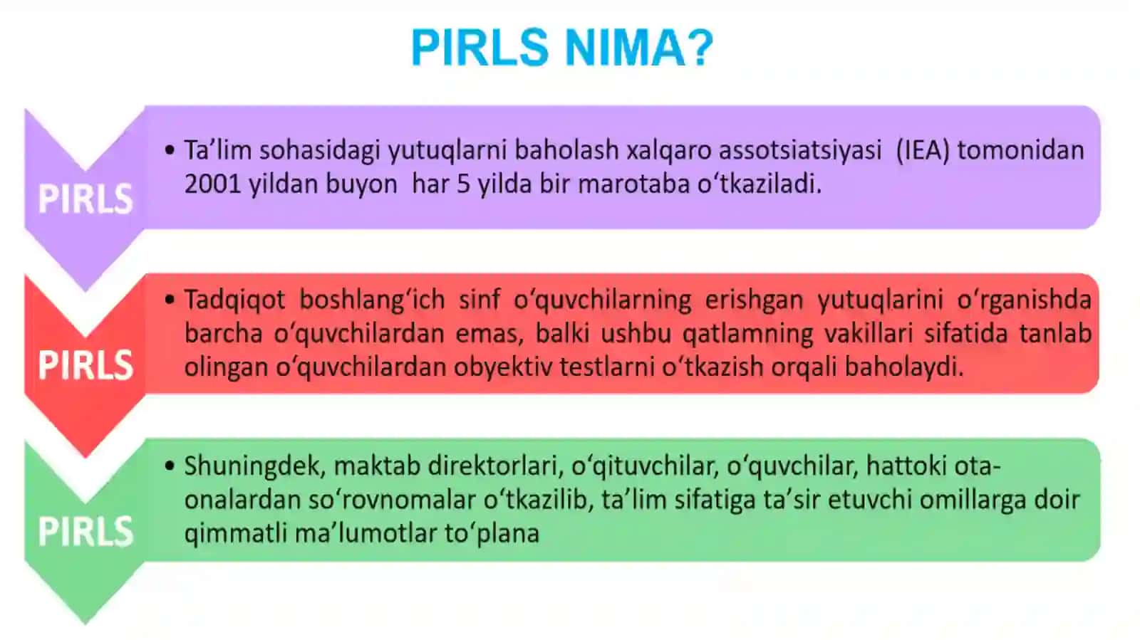 Hozirgi jahon mamlakatlari ta’lim tizimi va boshlang’ich ta’limning  rivoji 4