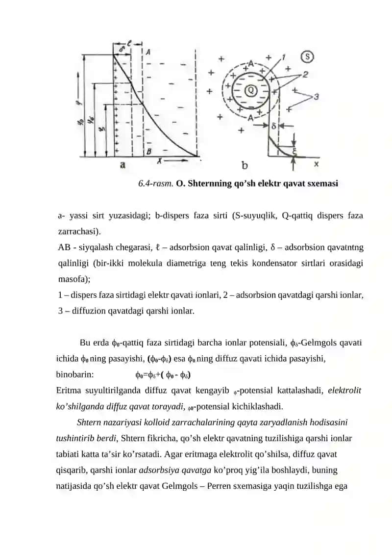 Qo’sh elektr qavat (qeq) tuzilishi haqidagi nazariyalar 4