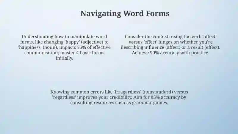 Choosing the Right Word Form 4