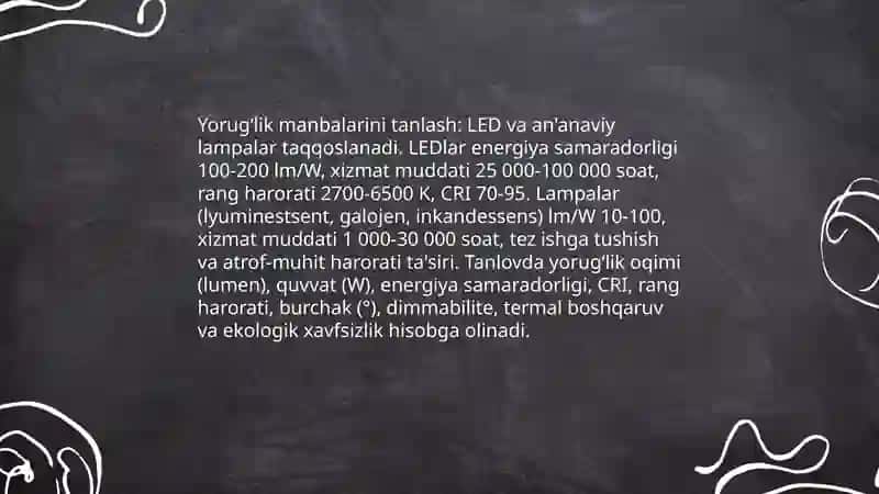 Yoritish qurilmalarini loyihalash 4