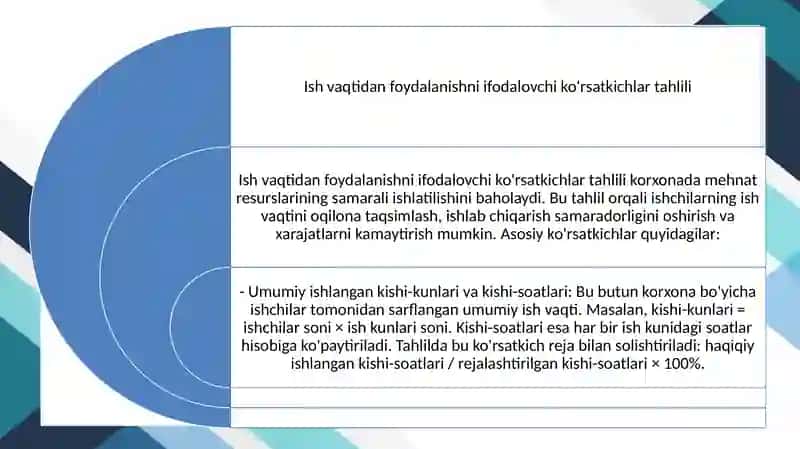 Shartnoma bo`yicha mahsulot yetkazib berish topshiriqlarini bajarilishini tahlili. 4
