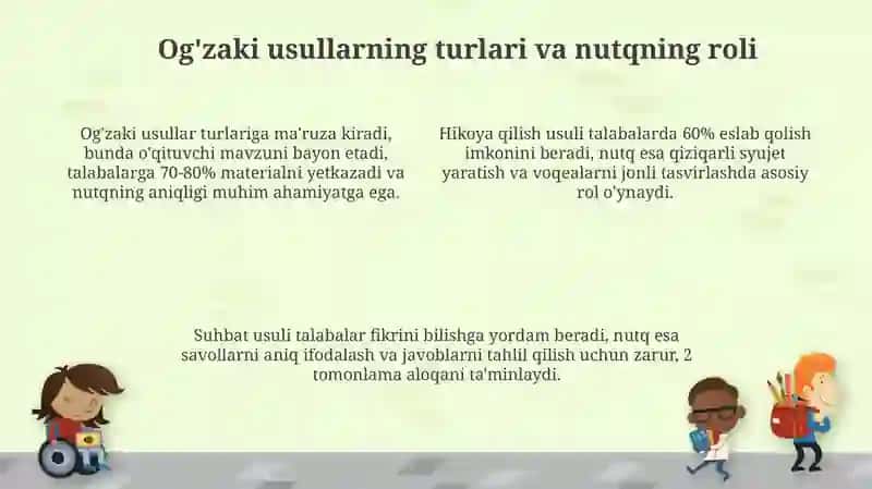 Ta'limning og'zaki me'todlari 4