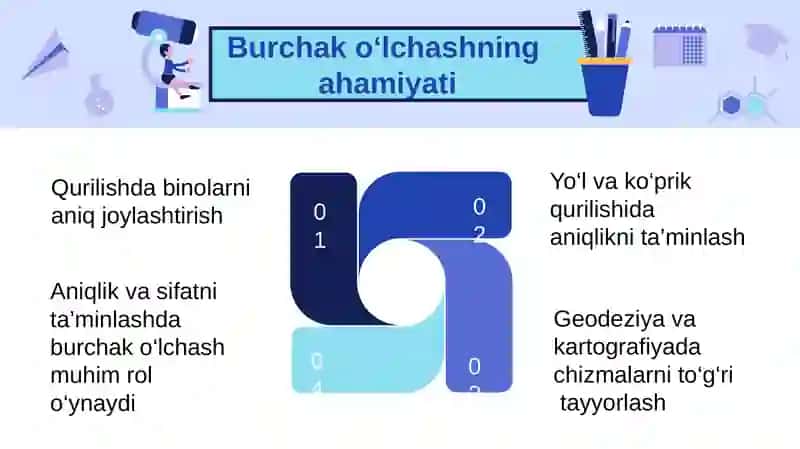 Burchaklarni o‘lchash. Teodolit turlari va u bilan burchak o‘lchash. 4