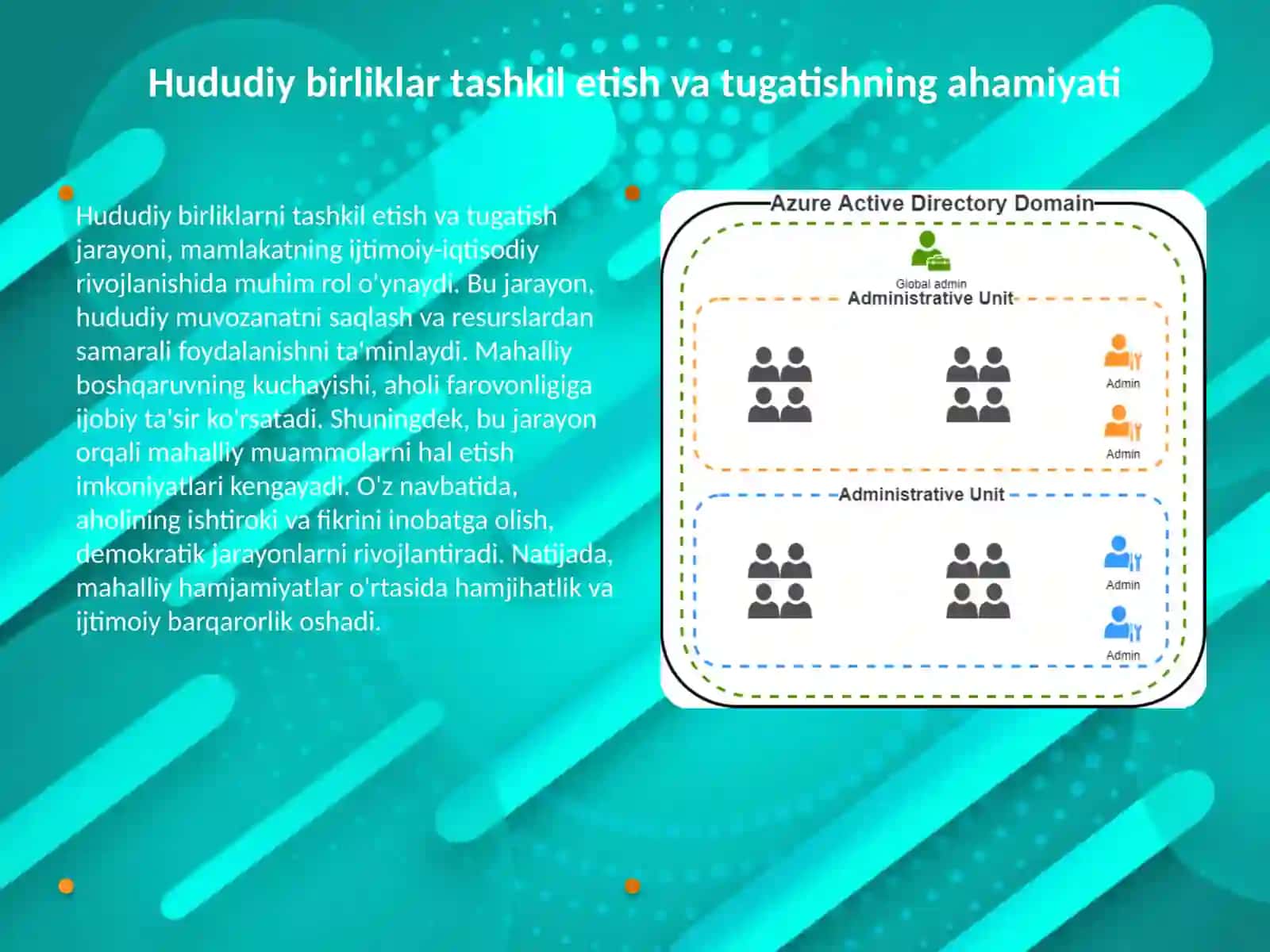 Mahalliy hududiy birliklarni tashkil etish jarayoni 4