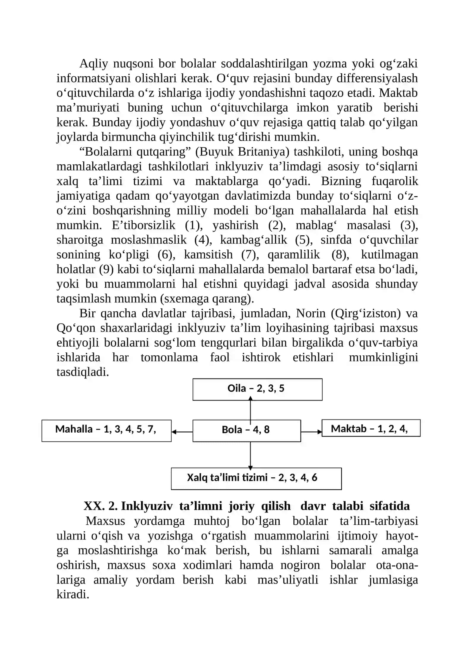 O‘zbekistonda Inklyuziv Ta’Limga Muhtoj Bo‘lgan Bolalar Bilan Ishlash 4