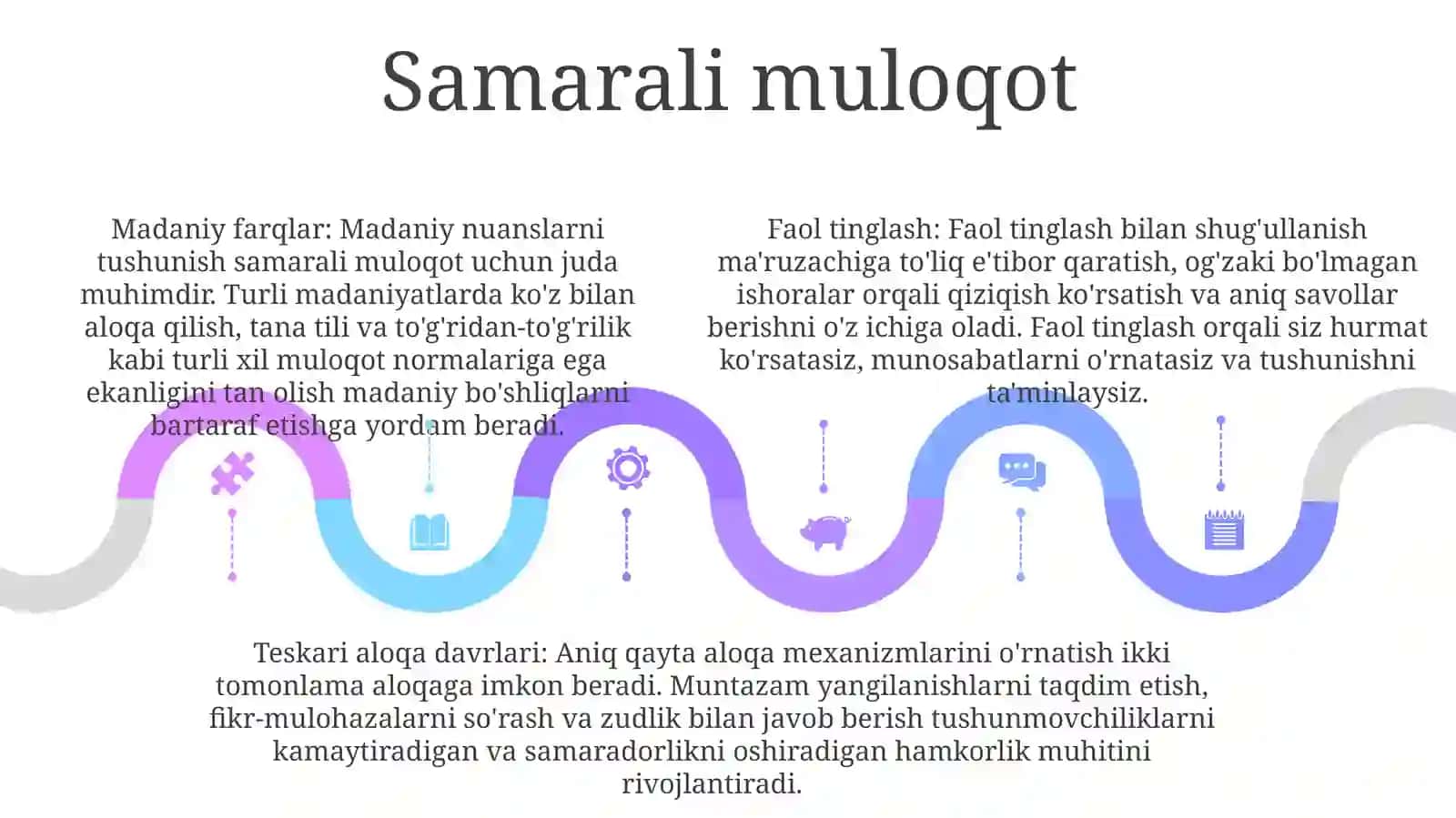 Uchinchi Bosqich HarakatVaAloqa 4