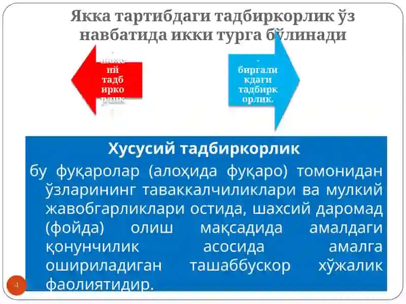 Кичик бизнес ва тадбиркорлик фаолиятининг турлари ва шакллари 4
