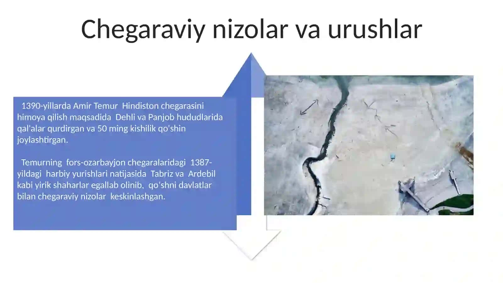 Amir Temur Davlat Chegaralarini Mustahkamlash 4