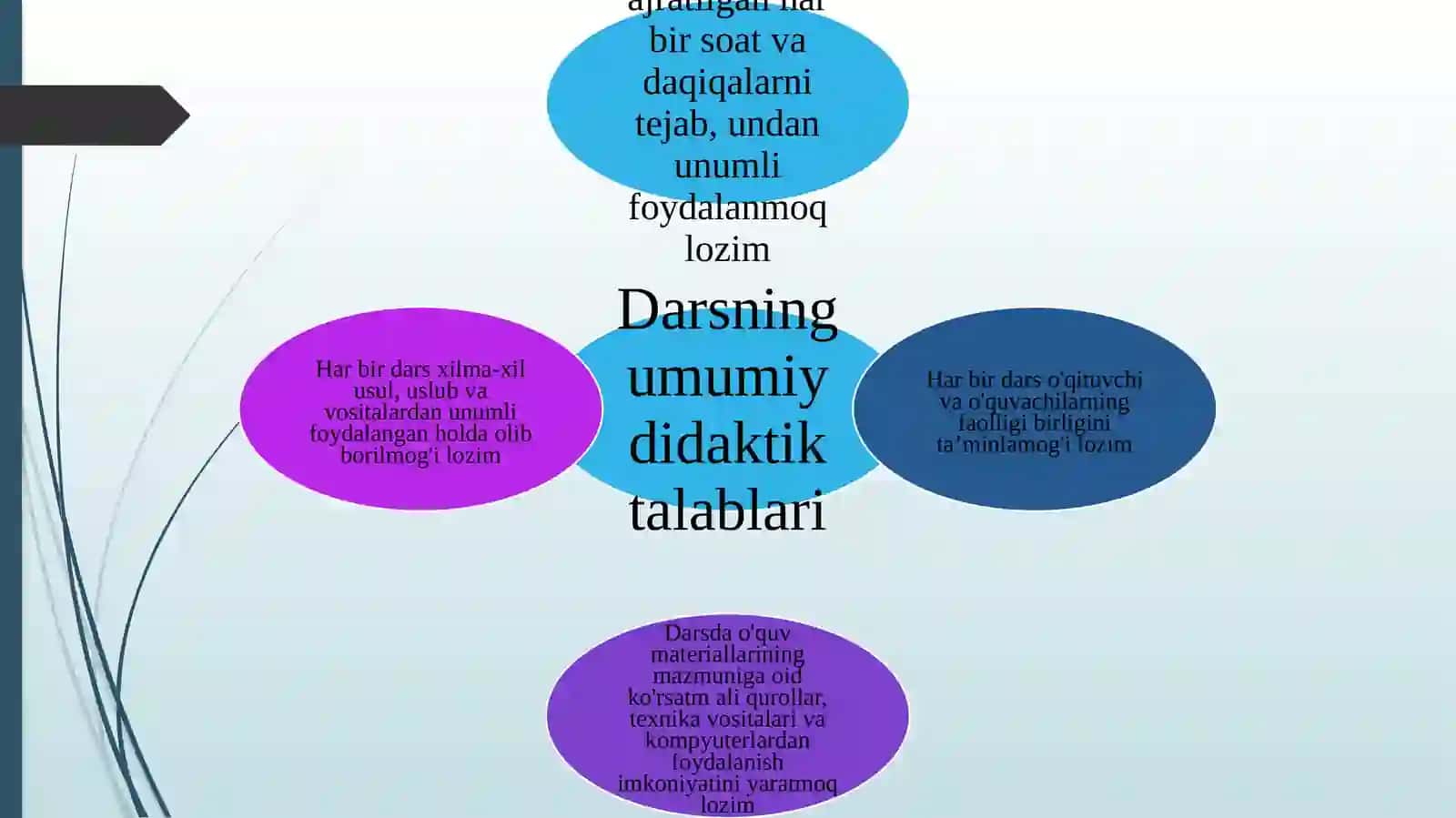 SEMINAR, LABARATORIYA VA AMALIY MASHG'ULOTINI O`TKAZISH TEXNOLOGIYASI 4