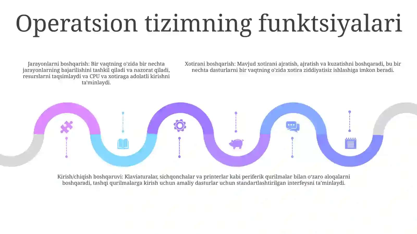 Operatsion Tizimlar 4