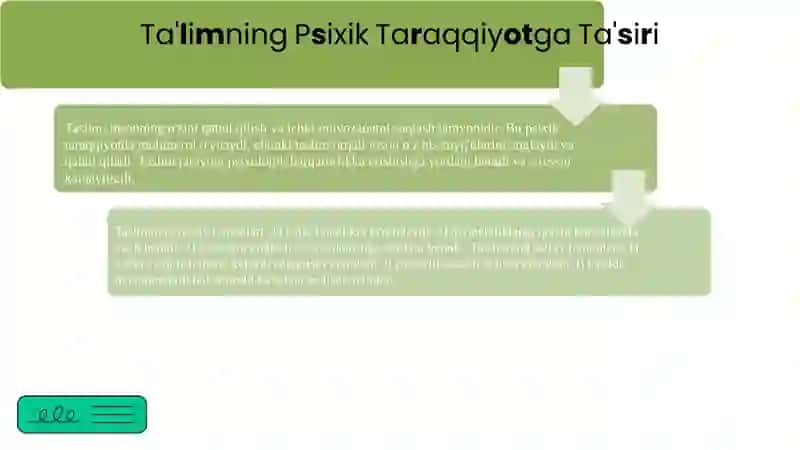 Psixik Taraqqiyotning Asosiy Bosqichlari 4