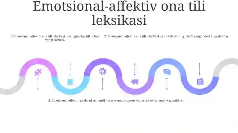 Ona Tilining Nofaol Leksikasi 4