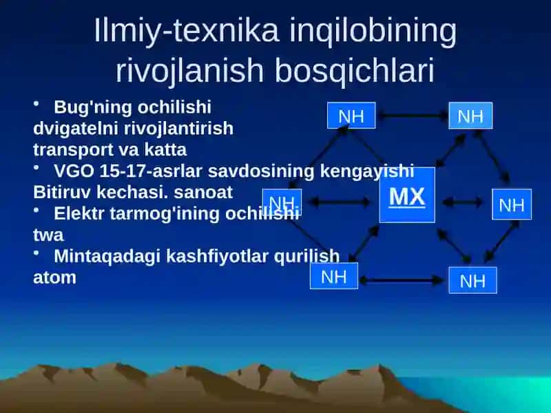 Iqtisodiy va ijtimoiy geografiyani rivojlanishining hozirgi bosqichi 4