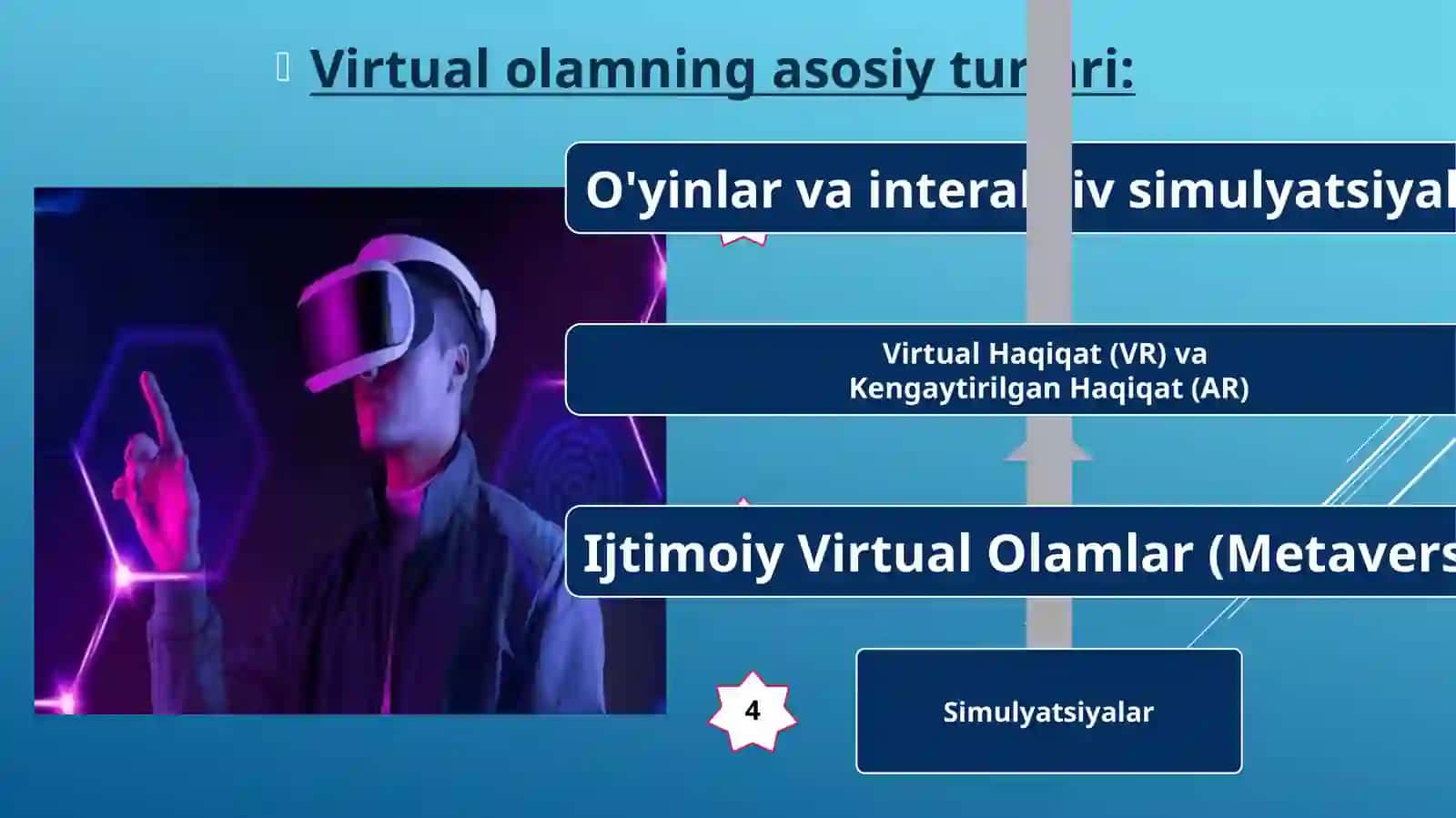 Vertual olamdan foydalanish va himoyalanish 4