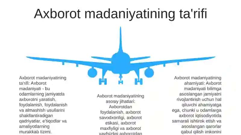 Axborot Madaniyati Va Uning Asosiy Jihatlari 4