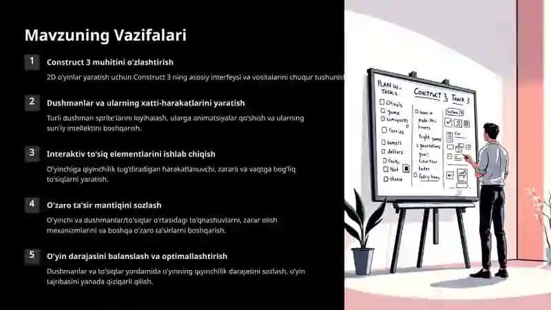 Construct-3-da-Dushman-va-Tosiqlar-Qoshish 4