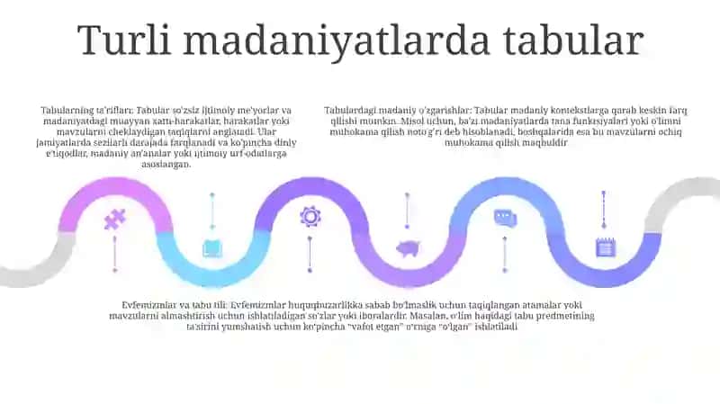 Tabu Va Evfemizmlar 4