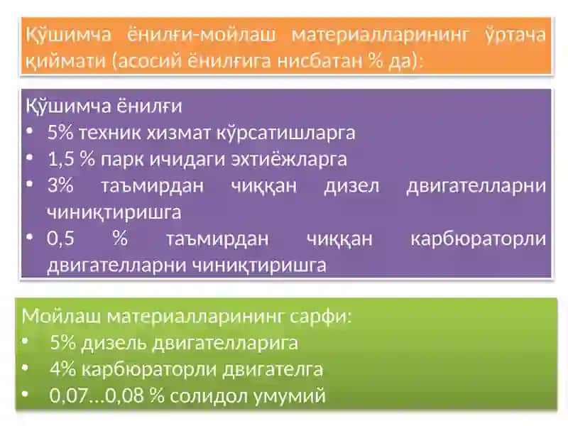 МАШИНАЛАРДАН ФОЙДАЛАНИШДА МАТЕРИАЛ ТЕХНИК ТАЪМИНОТ 4