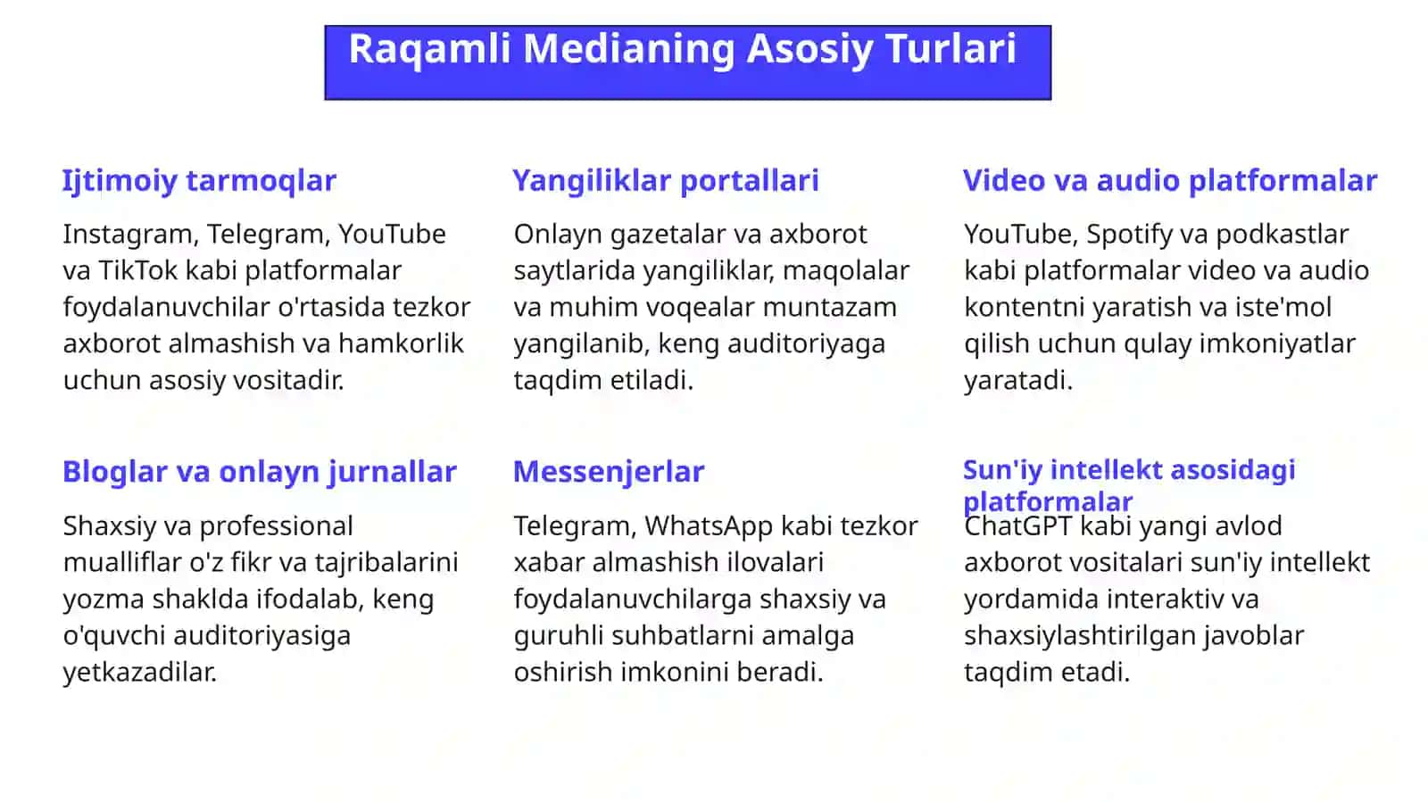 Raqamli Mediadan Foydalanish 4