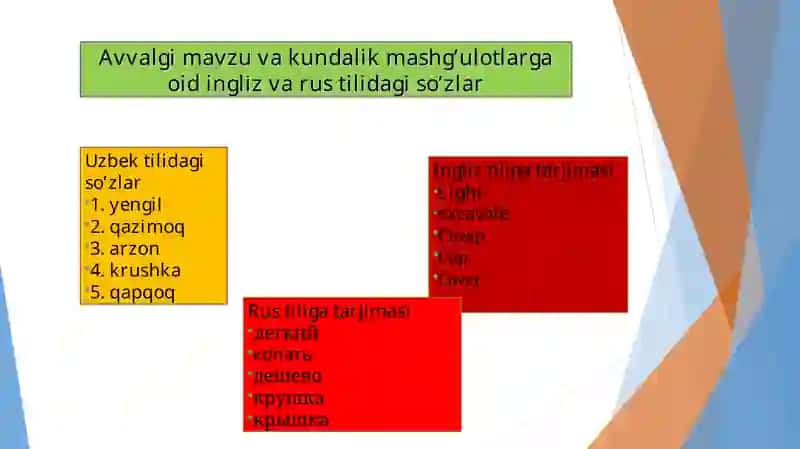 Materialshunoslik va konstruksion materiallar texnologiyasi 4