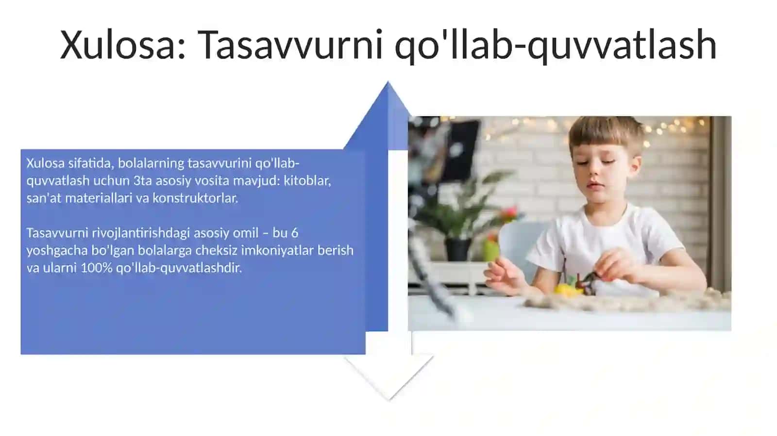 Ilk yoshdagi bolalarda tasavvur va ijodkorlikni rivojlantirish metodlari 4