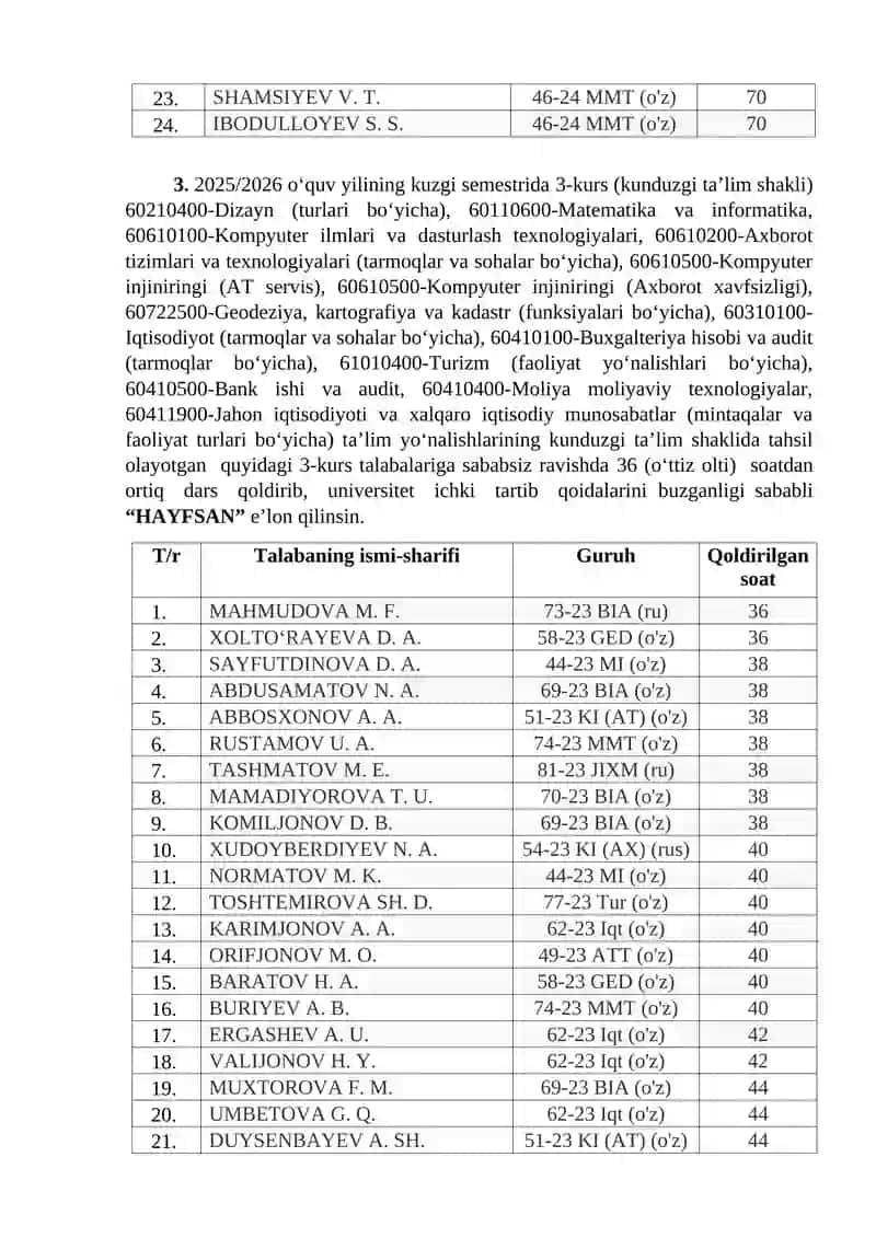 2025/2026 oʻquv yilining kurslari 4