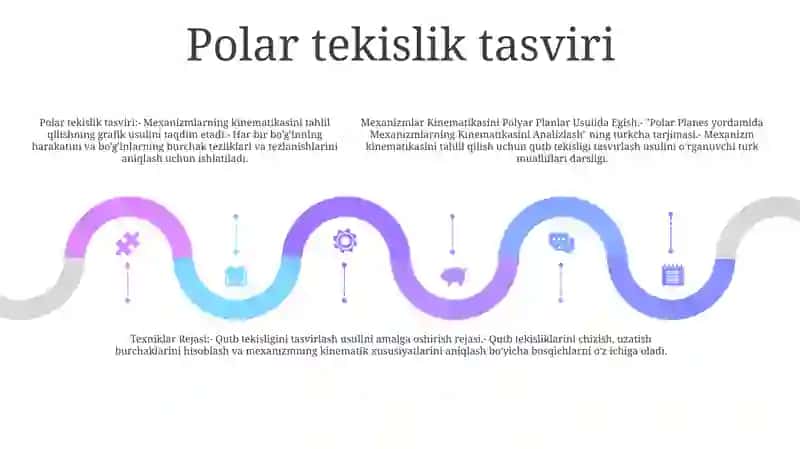 Mexanizmlar Kinematikasini Polyar Planlar Usulida Egish. Texliklar Rejasi 4