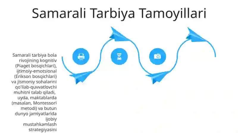 Tarbiya jarayonining mohiyati, mazmuni, tarbiya tamoyillari va metodlari 4