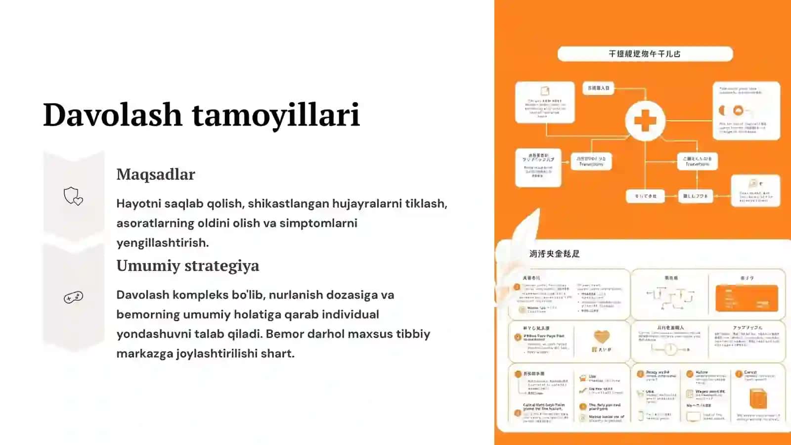 O'tkir nur xastaligini davolash: Zamonaviy yondashuvlar 4