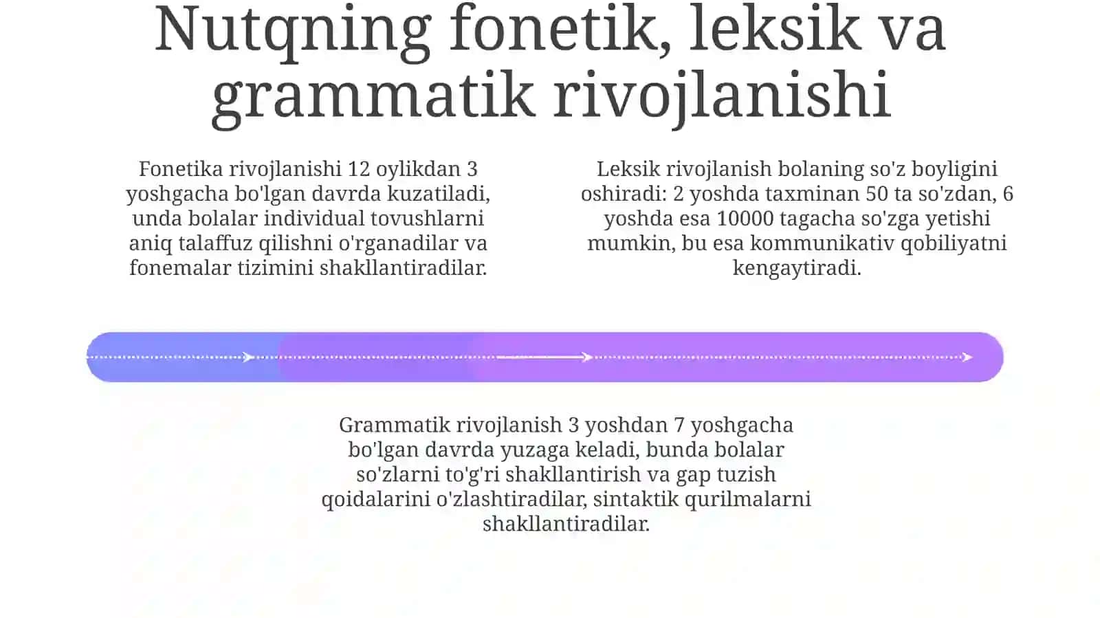 Bolalar nutqini oʻstirishning maqsad va vazifalar 4
