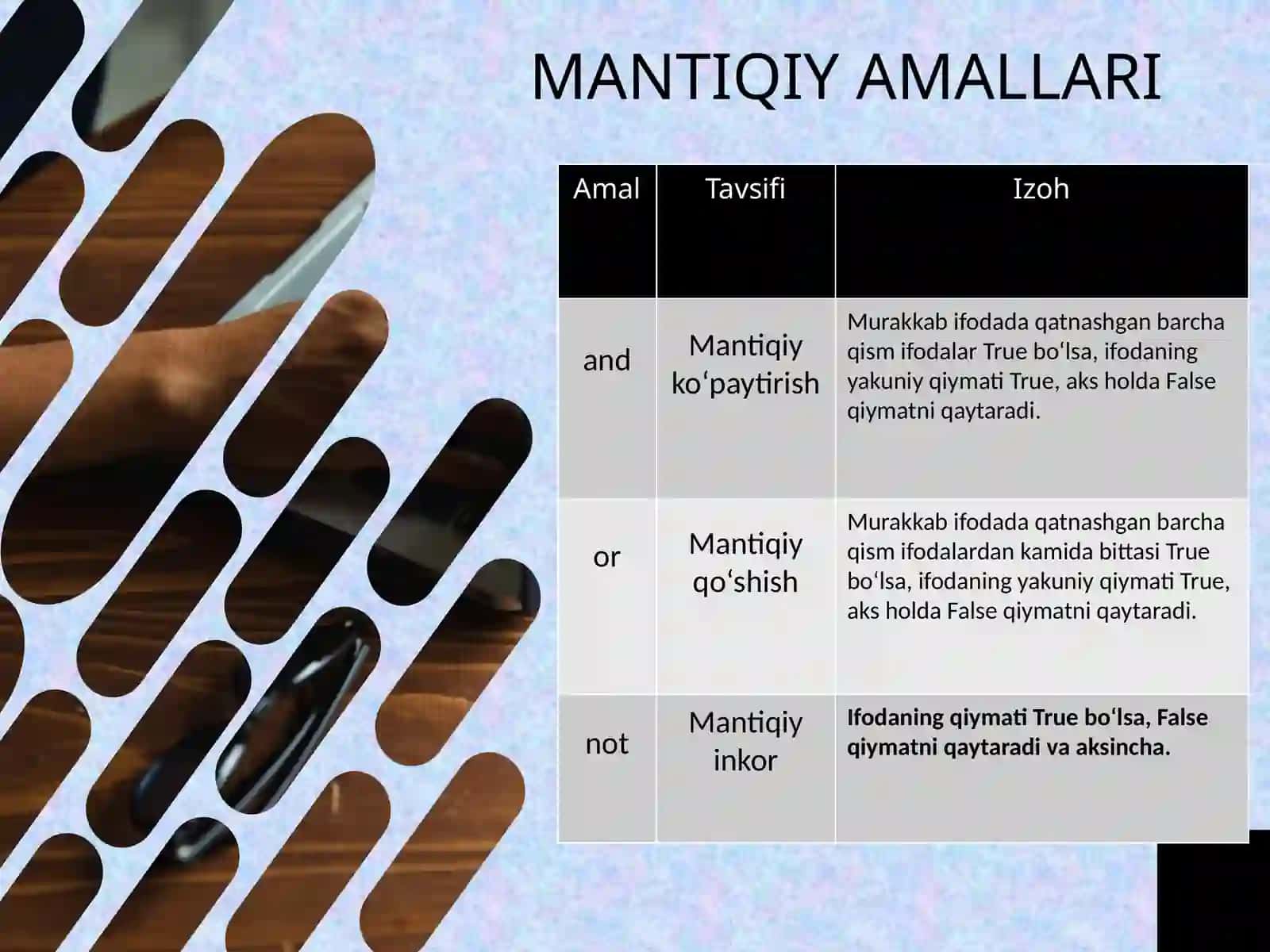 OCHIQ DARS ISHLANMASI PYTHONDA MANTIQIY MASALALARNI DASTURLASHGA DOIR AMALIY MASHG‘ULOT 4