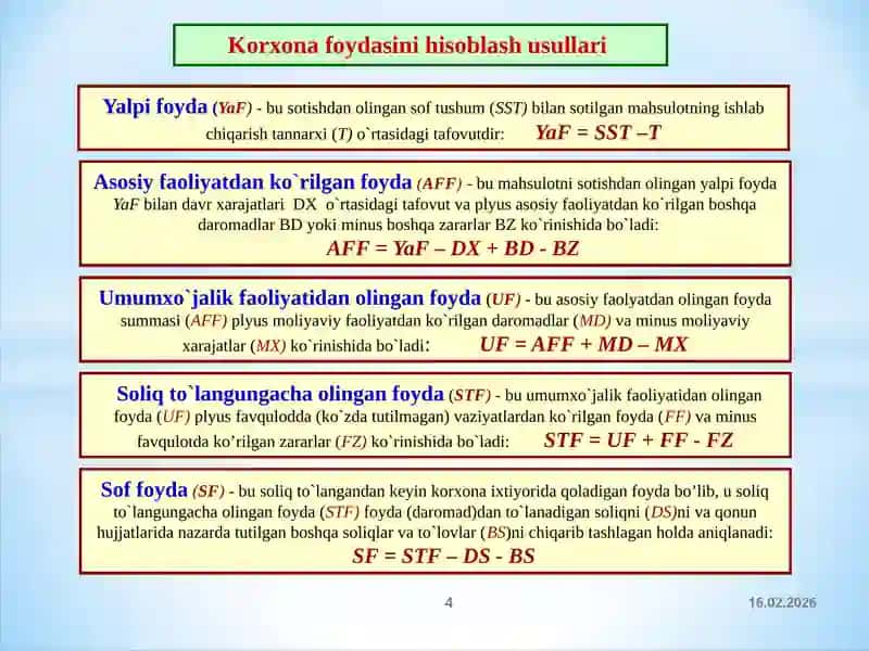 SOHA IQTISODIYOTI VA MENEJMENTI 4