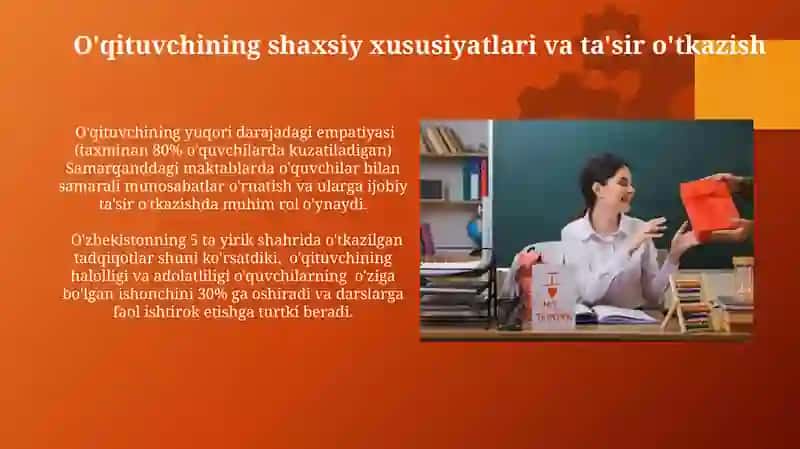 Zamonaviy o'qituvchining iroda va sabr-toqati 4