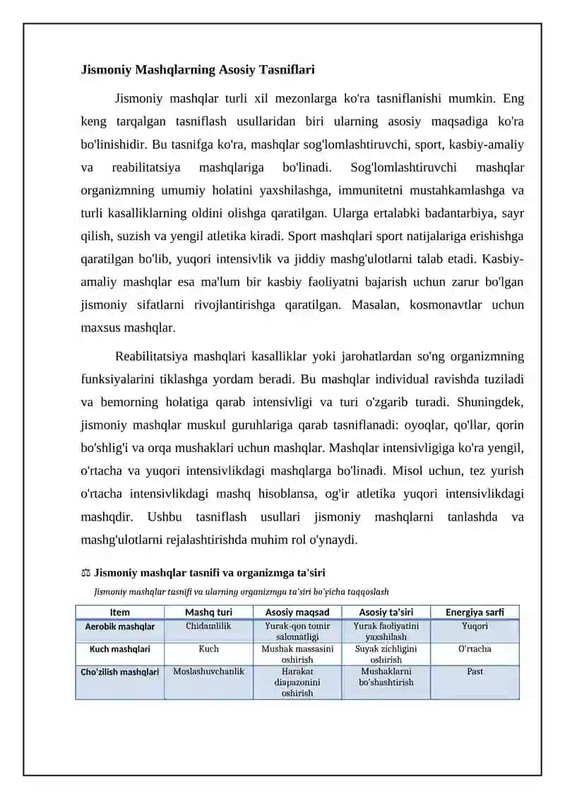Jismoniy mashqlarning tasnifi va turlari 4