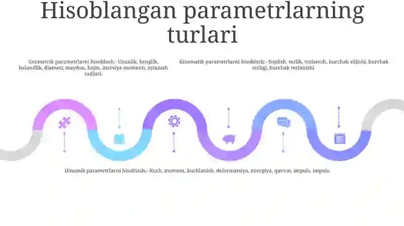 Mexanik Jarayonlarning Asosiy Parametirlarini Hisoblash Uchun Algaritmlar Tuzish 4