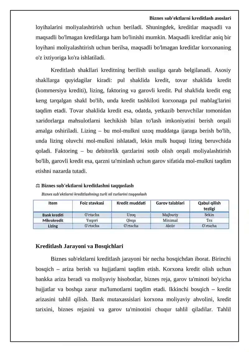 Biznes sub'ektlarni kreditlash asoslari 4