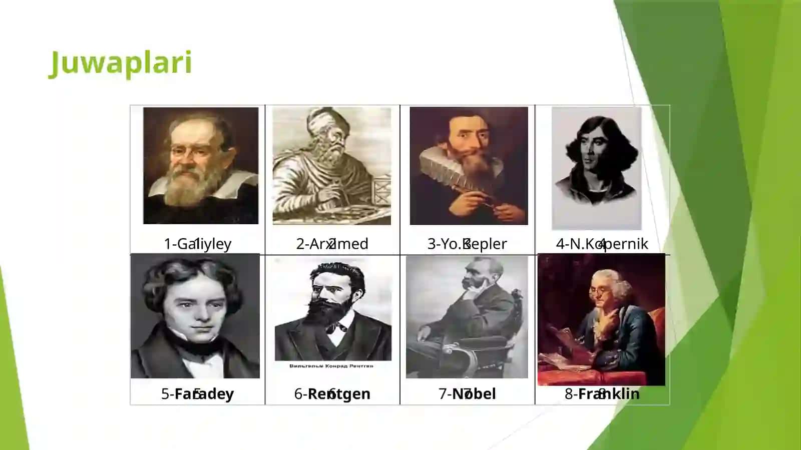 Pisatest 4