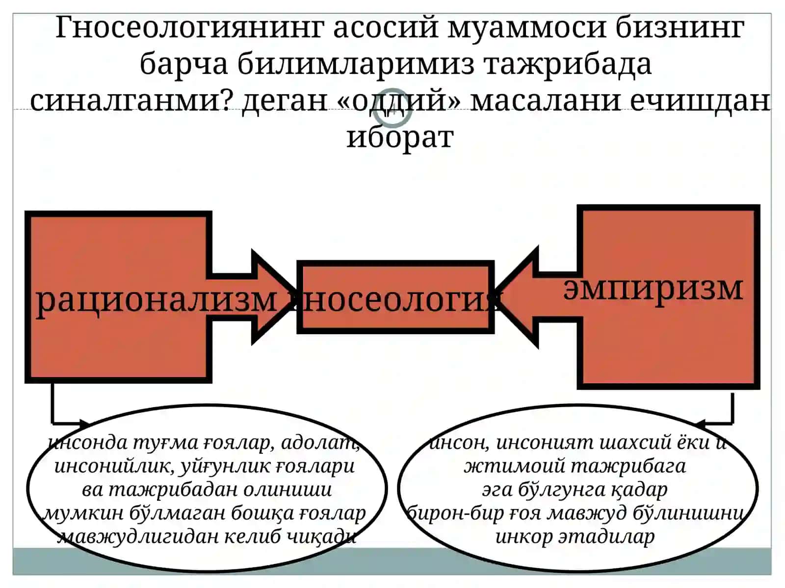 БИЛИШНИНГ МАЗМУН ВА МОҲИЯТИ 4