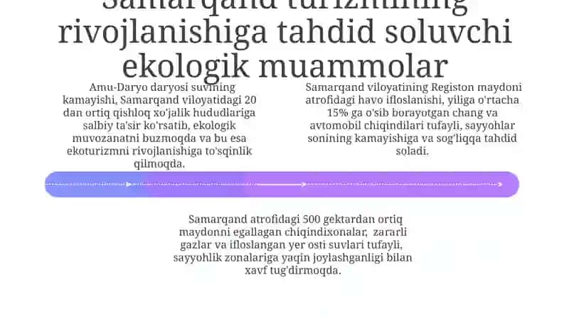 Samarqand Turizmining Barqaror Rivojlanishiga Ekologik Tahdidlar 4
