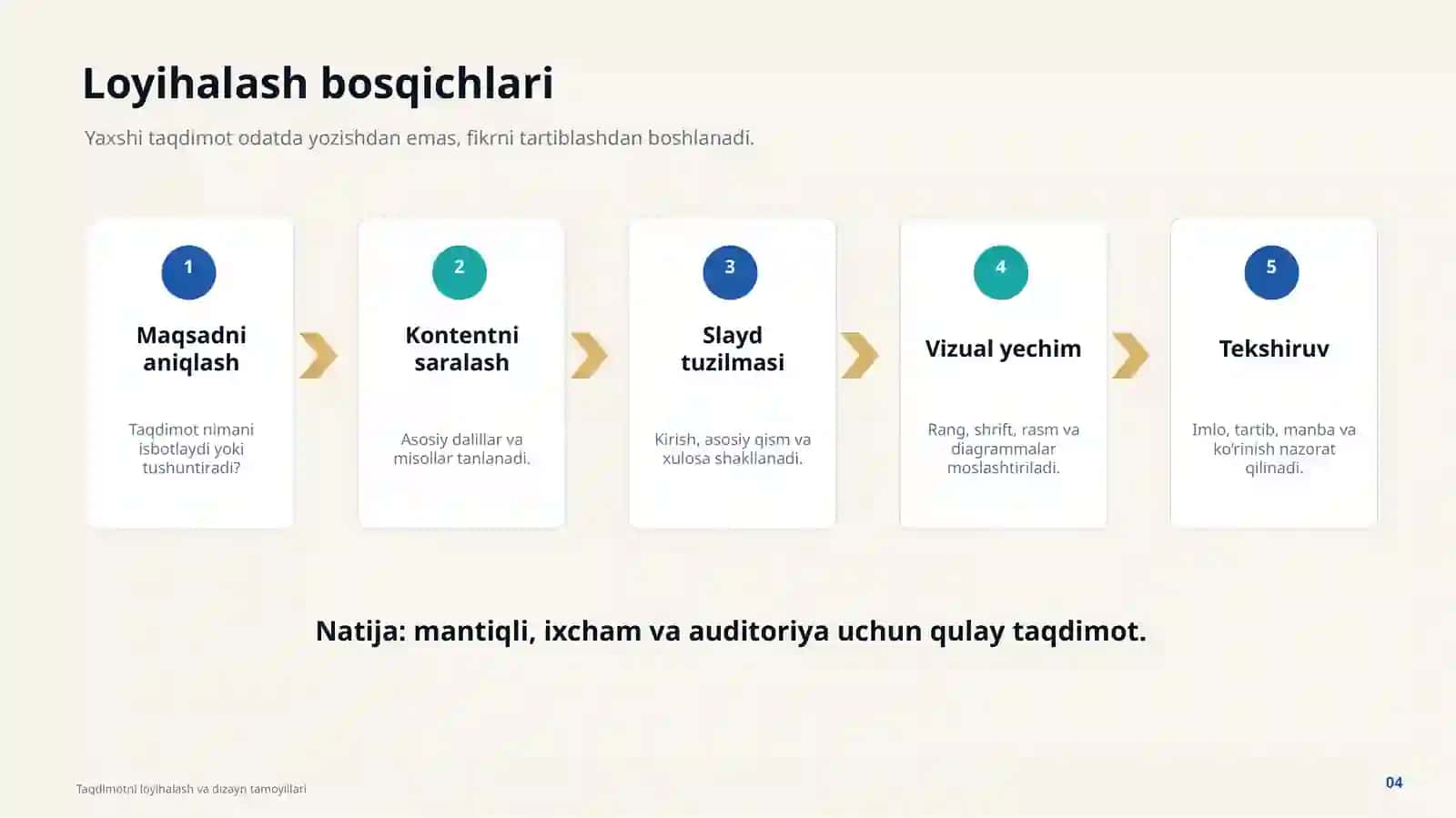 MUSTAQIL ISH UCHUN TAQDIMOT 4