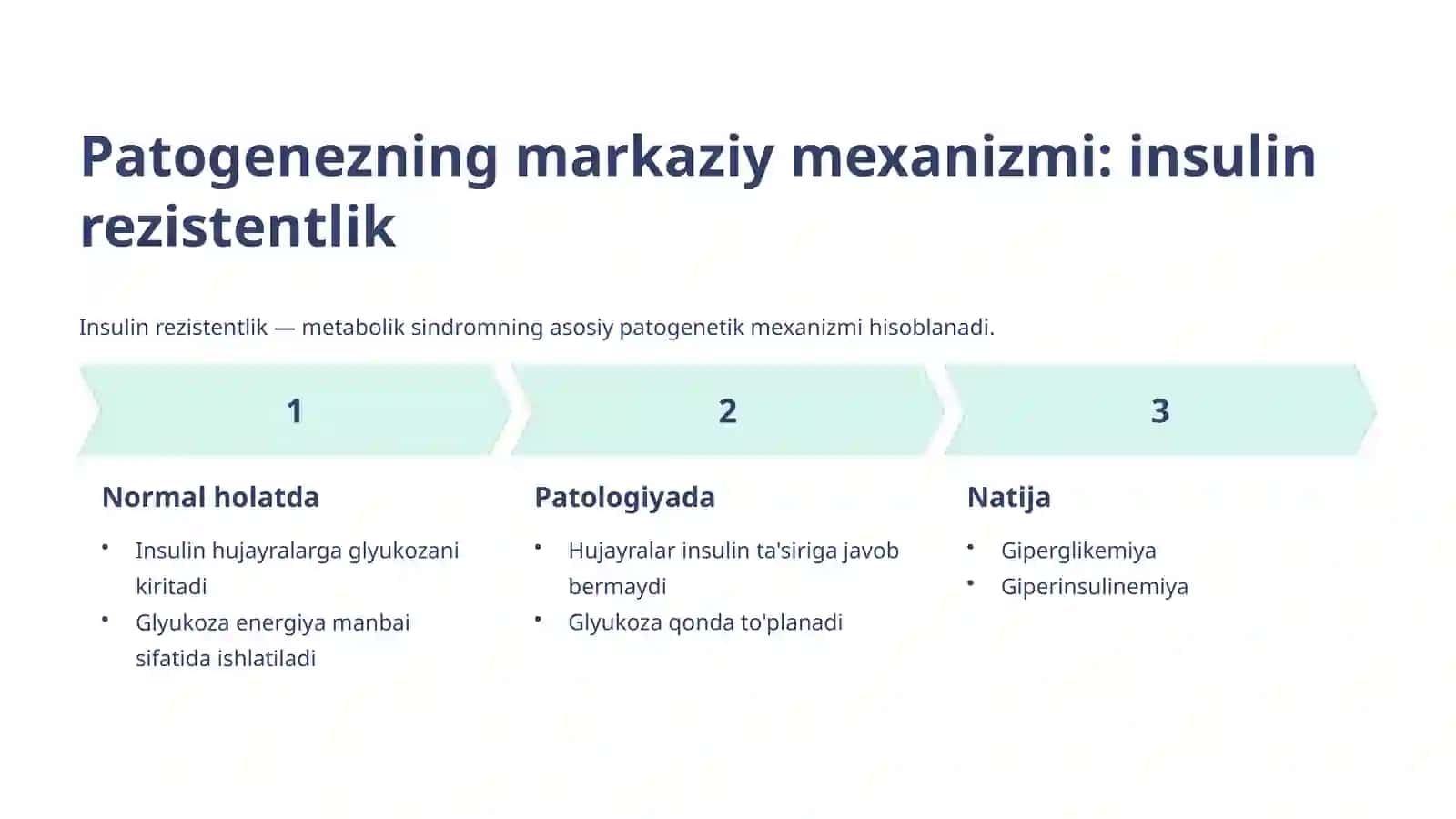 Metabolik sindrom kelib chiqishining biokimyoviy asoslari va asoratlari 4