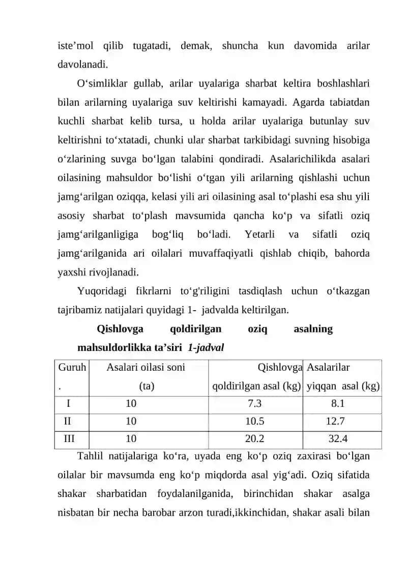 Asalarichilik 4
