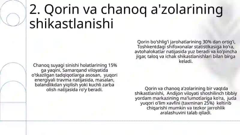 Qorin bo‘shlig‘i va kichik tos a’zolari travmasi 4