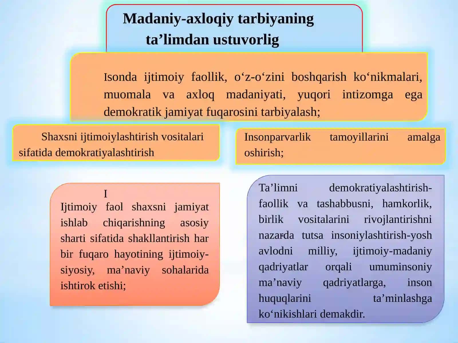 IJTIMOIY PEDAGOGIKA RIVOJLANISHINING MADANIY- TARIXIY ASOSLARI 4